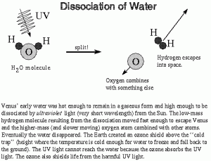 Via: astronomynotes