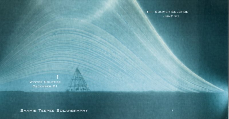 A solargraphy of the Sun's path between the June summer solstice and the December winter solstice. Image Credit: Ian Hennes.